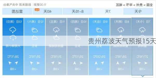 贵州荔波天气预报15天