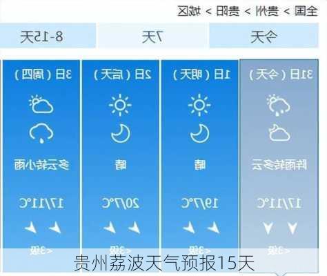 贵州荔波天气预报15天