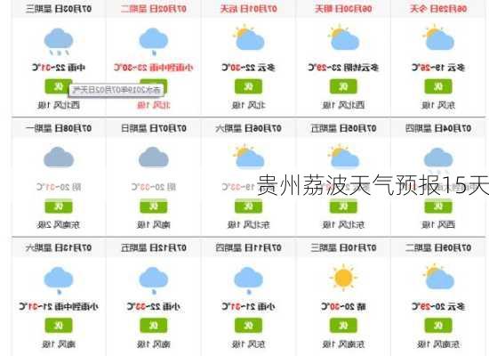 贵州荔波天气预报15天