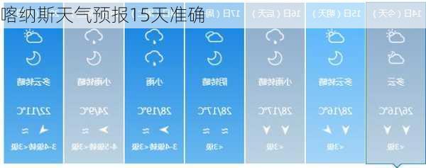 喀纳斯天气预报15天准确