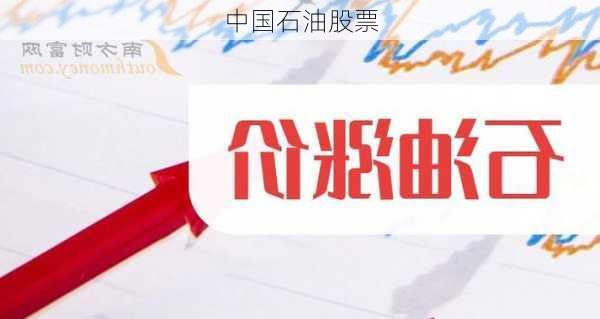 中国石油股票