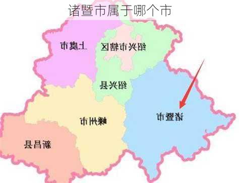 诸暨市属于哪个市