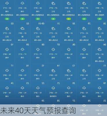 未来40天天气预报查询