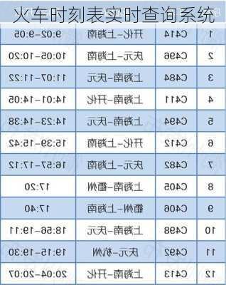 火车时刻表实时查询系统