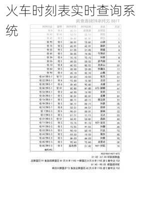 火车时刻表实时查询系统