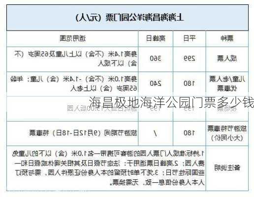 海昌极地海洋公园门票多少钱