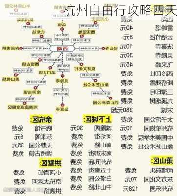 杭州自由行攻略四天