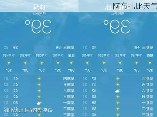 阿布扎比天气