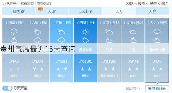 贵州气温最近15天查询