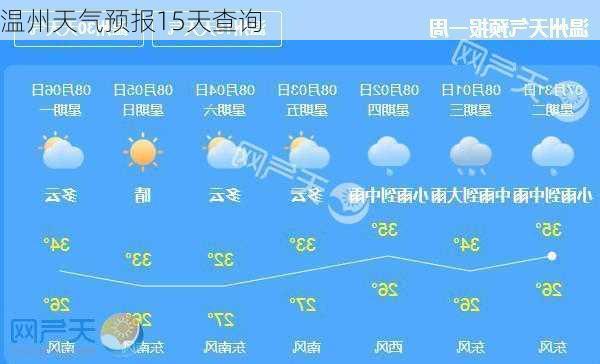 温州天气预报15天查询