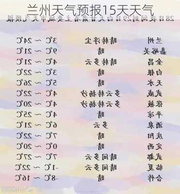 兰州天气预报15天天气