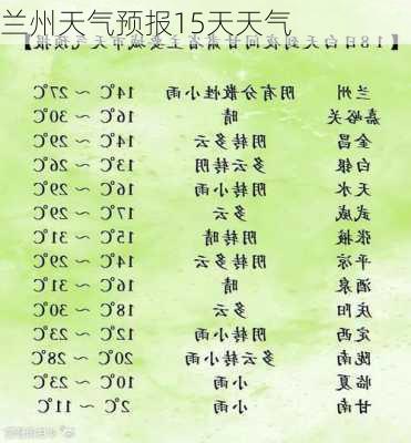 兰州天气预报15天天气