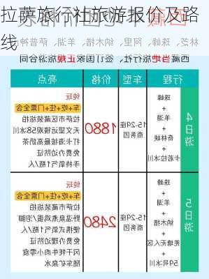 拉萨旅行社旅游报价及路线