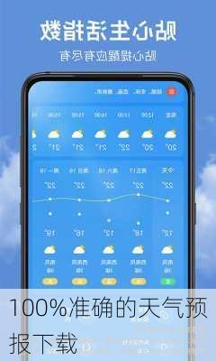 100%准确的天气预报下载