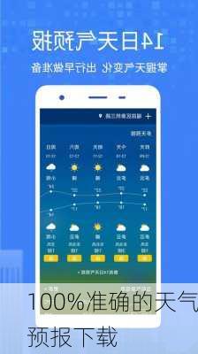 100%准确的天气预报下载