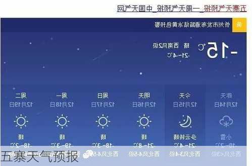 五寨天气预报