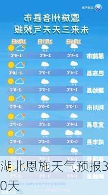 湖北恩施天气预报30天