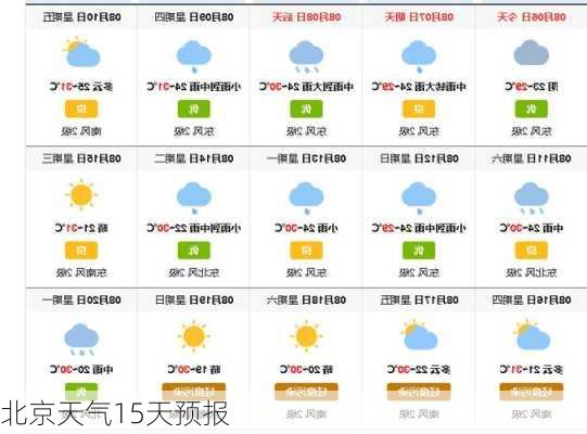 北京天气15天预报