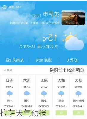 拉萨天气预报