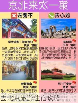 去北京旅游住宿攻略