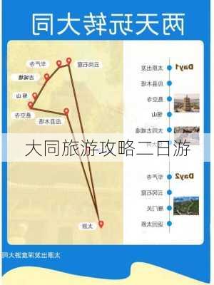 大同旅游攻略二日游