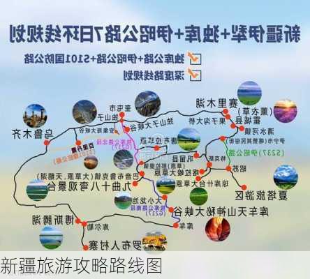 新疆旅游攻略路线图