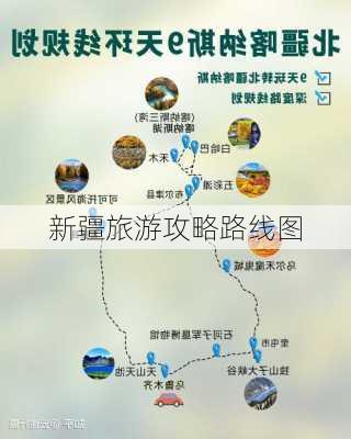 新疆旅游攻略路线图