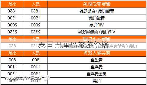 泰国巴厘岛旅游价格