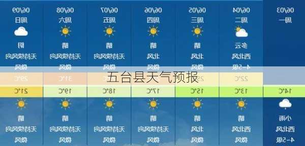 五台县天气预报