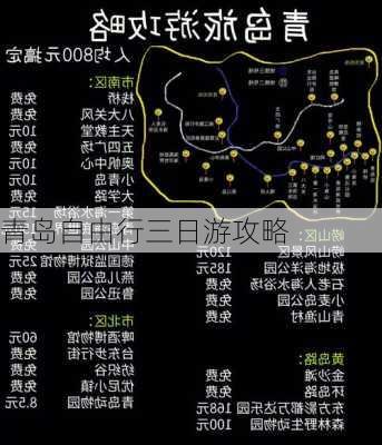 青岛自由行三日游攻略