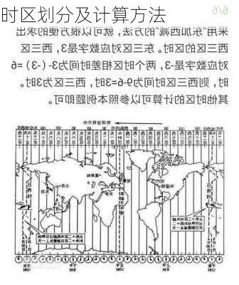 时区划分及计算方法