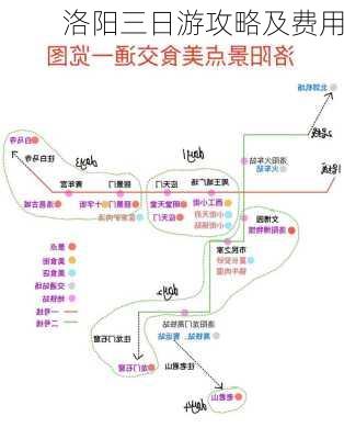 洛阳三日游攻略及费用