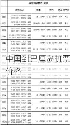 中国到巴厘岛机票价格