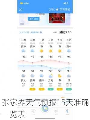 张家界天气预报15天准确一览表