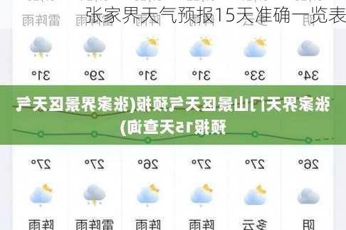 张家界天气预报15天准确一览表