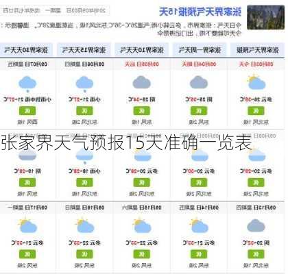 张家界天气预报15天准确一览表