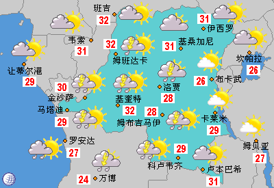 刚果天气