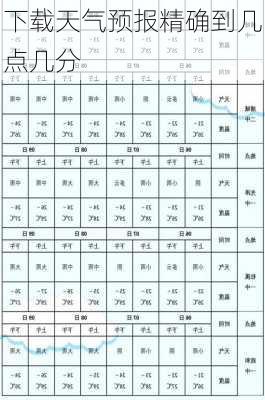 下载天气预报精确到几点几分