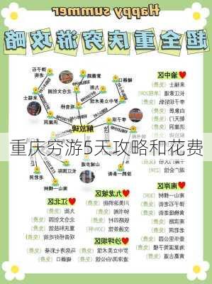 重庆穷游5天攻略和花费