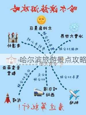 哈尔滨旅游景点攻略