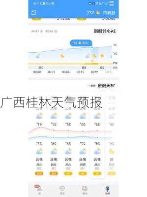 广西桂林天气预报