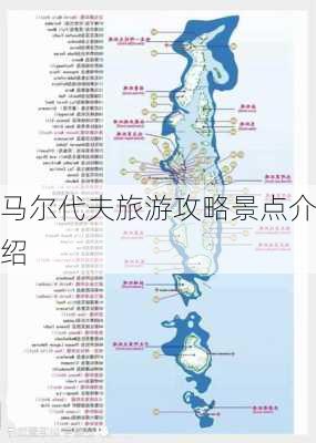 马尔代夫旅游攻略景点介绍