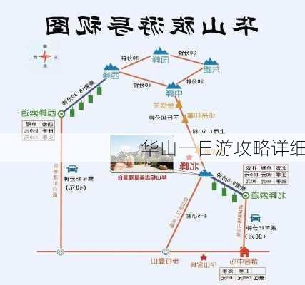 华山一日游攻略详细