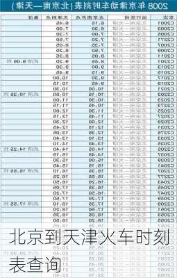 北京到天津火车时刻表查询