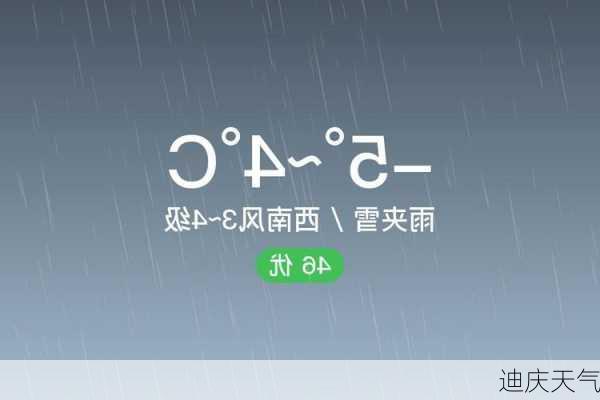 迪庆天气