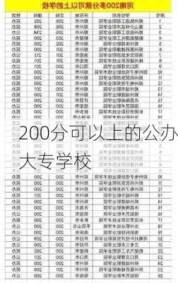 200分可以上的公办大专学校