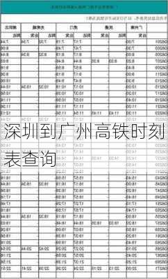 深圳到广州高铁时刻表查询