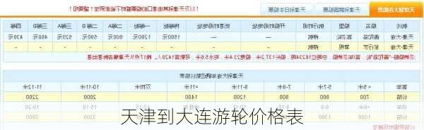 天津到大连游轮价格表
