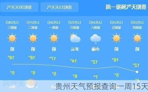 贵州天气预报查询一周15天