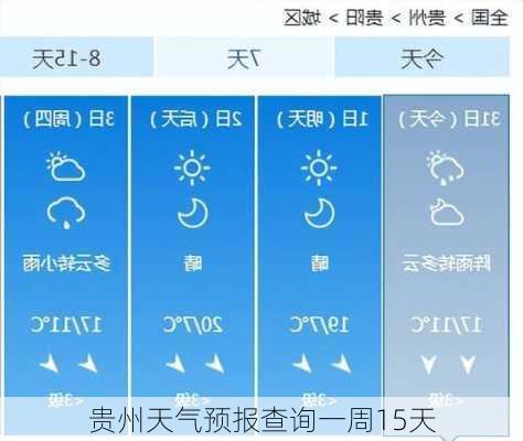 贵州天气预报查询一周15天